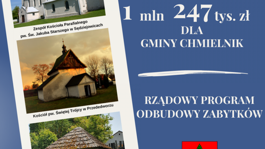 1 mln 247 tys. zł dla gminy Chmielnik z Rządowego Programu Odbudowy Zabytków