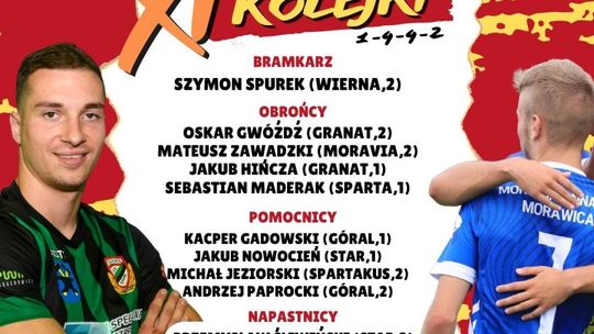 11 kolejki czwartej ligi - Star nie zwalnia