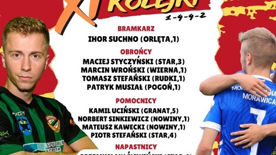 11 kolejki numer 14 czwartej ligi