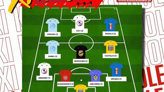 11 kolejki numer 18 czwartej ligi