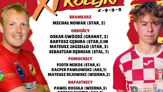 11 kolejki z młodym Pawłowskim