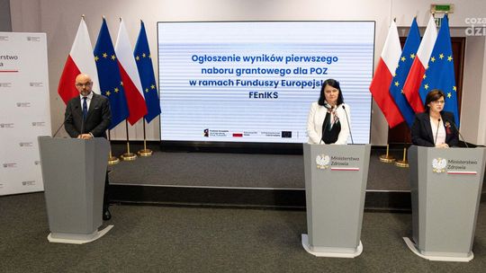 19 mln zł dla świętokrzyskich POZ z programu FEnIKS