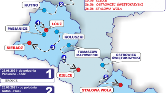 32 Międzynarodowy Wyścig Kolarski "Solidarności" i Olimpijczyków odwiedzi Ostrowiec
