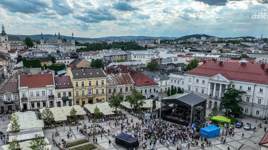 85 projektów pozytywnie ocenionych w Budżecie Obywatelskim Kielc