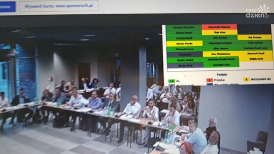 Absolutorium dla prezydenta w areszcie 