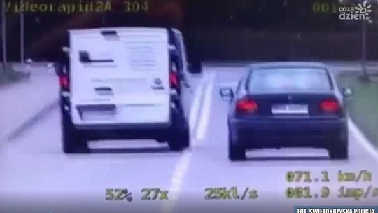 Bardzo nieopłacalne wyprzedzanie