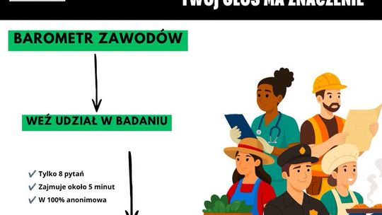 Barometr Zawodów pomoże określić potrzeby lokalnego rynku pracy