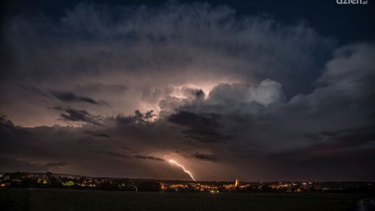 Biuro Prognoz ostrzega przed burzami z gradem