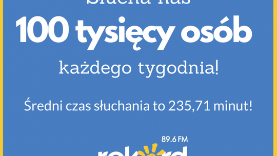 Blisko 100 000 osób w tygodniu na 89.6FM!