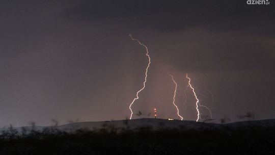 Burze z gradem - ostrzeżenie 1 stopnia