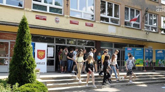 Cieknące dachy w kieleckich szkołach