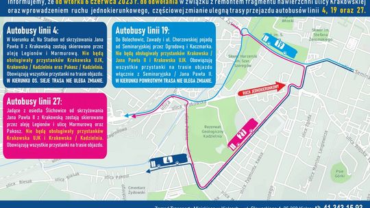 Czasowa zmiana tras autobusów linii 4, 19 i 27