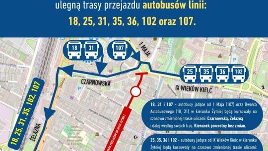 Czasowe zmiany dla autobusów kursujących przez ulicę Paderewskiego