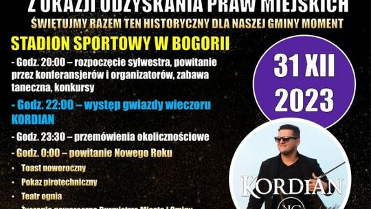 Dwa nowe miasta od 1 stycznia na mapie regionu Dwa nowe miasta od 1 stycznia na mapie regionu