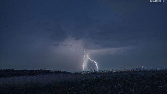 Dziś Światowy Dzień Meteorologii
