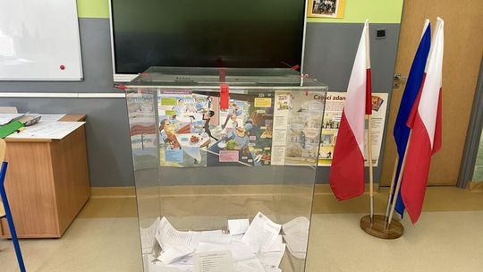 Exit Poll 2025: Trzaskowski i Nawrocki w drugiej turze