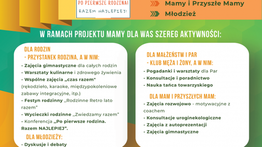Fundacja Aktywnym Mam rozpoczyna kolejny projekt! Działania skierowane są do rodzin 