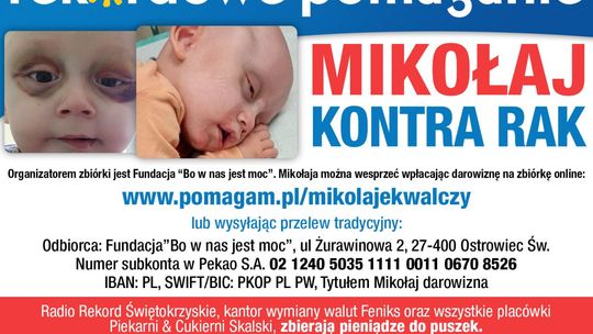 Grudniowe Rekordowe Pomaganie dla Mikołaja podsumowane