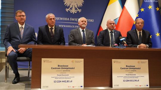 Innowacyjne kształcenie zawodowe