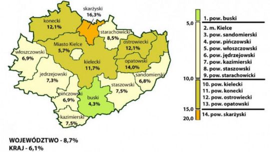 Jest najnowszy raport o bezrobociu 