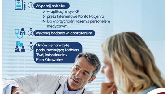 Już ponad 24 tysiące mieszkańców Świętokrzyskiego w programie „Moje Zdrowie”