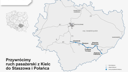 Kolej wraca do Staszowa i Połańca. Powstanie pięć nowych przystanków