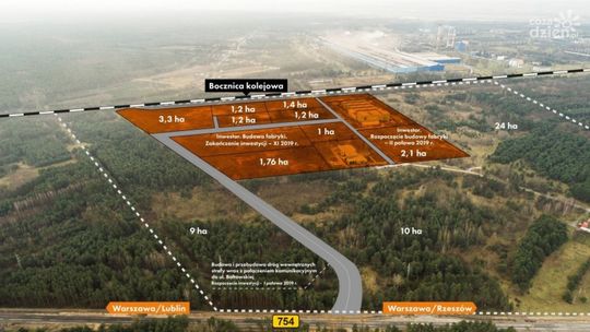 Kolejny inwestor w kompleksie inwestycyjnym przy ul. Bałtowskiej