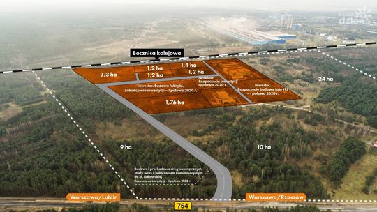 Kolejny inwestor w kompleksie przy Bałtowskiej