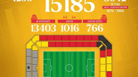 Komplet na Suzuki Arena z Legią!