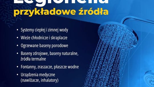 Komunikat dotyczący choroby układu oddechowego - legioneloza