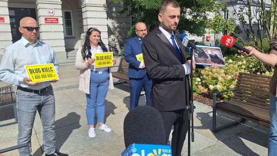 Konfederacja Nowej Nadziei o finansach Kielc. Krytyka zadłużenia, konsolidacji kredytów i polityki inwestycyjnej miasta