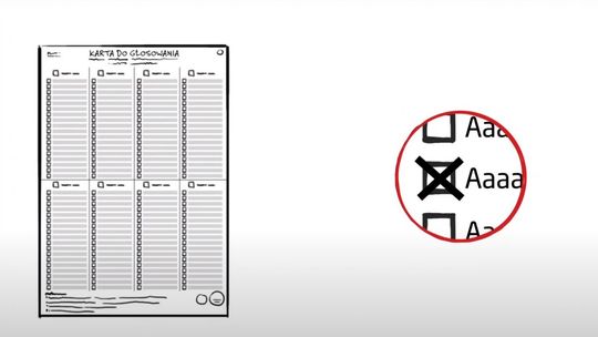 Krótki przewodnik po wyborach