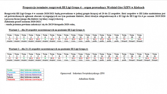 KSZO z Wisłą bez publiczności
