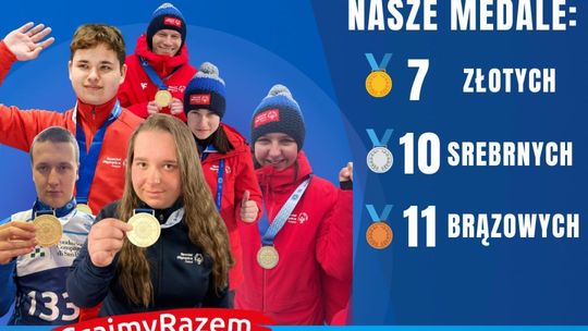 Medale dla świętokrzyskiej reprezentacji Światowych Zimowych Igrzysk Olimpiad Specjalnych 