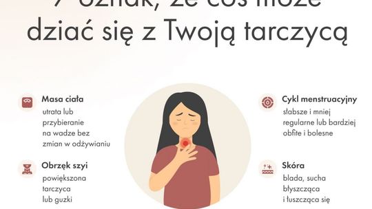 Miesiąc świadomości chorób tarczycy