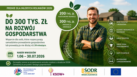 Nawet 300 tysięcy złotych dla młodych rolników. Nabór wniosków już trwa