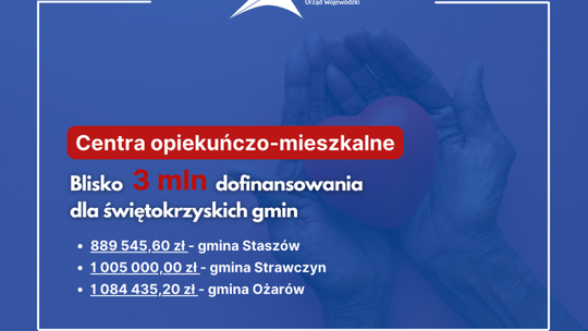 Niemal 3 miliony na Centra opiekuńczo-mieszkalne