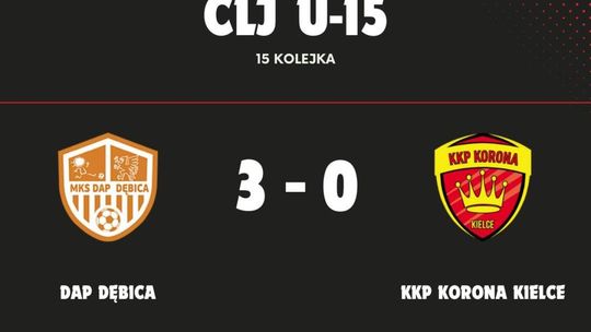 Nieudana inauguracja rundy wiosennej KKP Korona Kielce U-15