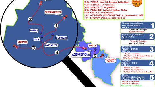Ostrowiec jednym z etapów  Międzynarodowego Wyścigu Kolarskiego "Solidarności" i Olimpijczyków 