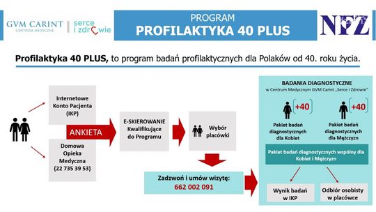 Ostrowiecki Carint zachęca do profilaktyki i zaprasza na badania 