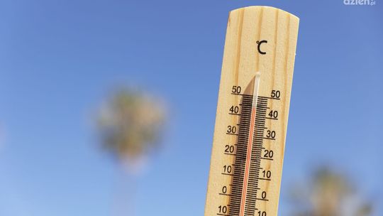 Ostrzeżenia pogodowe dla woj. świętokrzyskiego – upały i burze już od poniedziałku