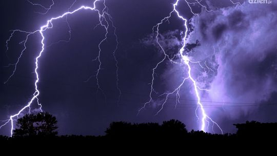 Ostrzeżenie meteorologiczne dla Kielc i regionu świętokrzyskiego – możliwe burze, silny wiatr i opady