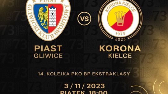 Piast Gliwice - Korona Kielce statystycznie 