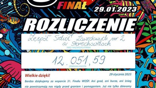 Pierwsze skarbonki WOŚP już pełne