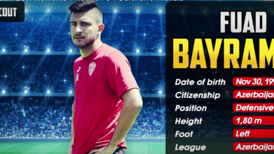 Piłkarz z Azerbejdżanu w KSZO 1929!