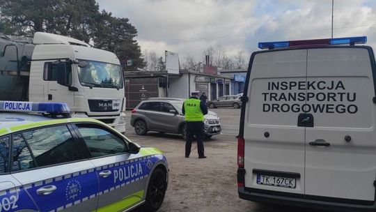 
Policyjna akcja „Bezpieczna K-42” – wyniki kontroli