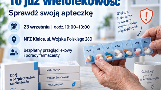 Polipragmazja. NFZ Kielce sprawdzi domowe apteczki