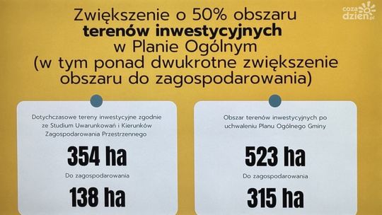Ponad 520 hektarów terenów inwestycyjnych i wieloletni plan rozwoju – Kielce stawiają na gospodarkę