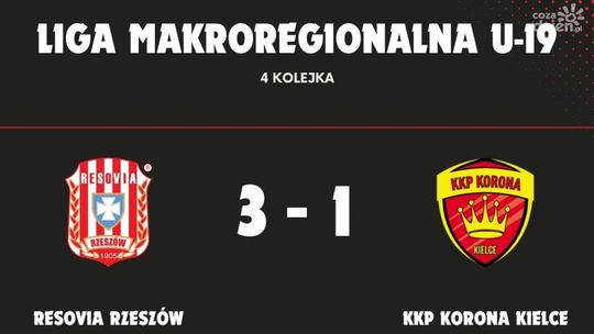 Porażka KKP Korona w Lidze Makroregionalnej 