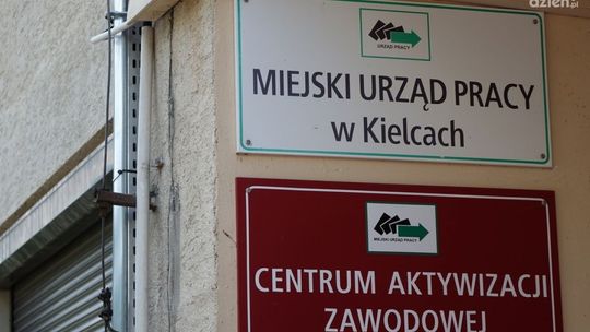 Poznaj swoje zainteresowania zawodowe